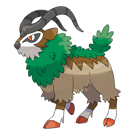 Gogoat artwork