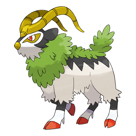 Gogoat shiny artwork